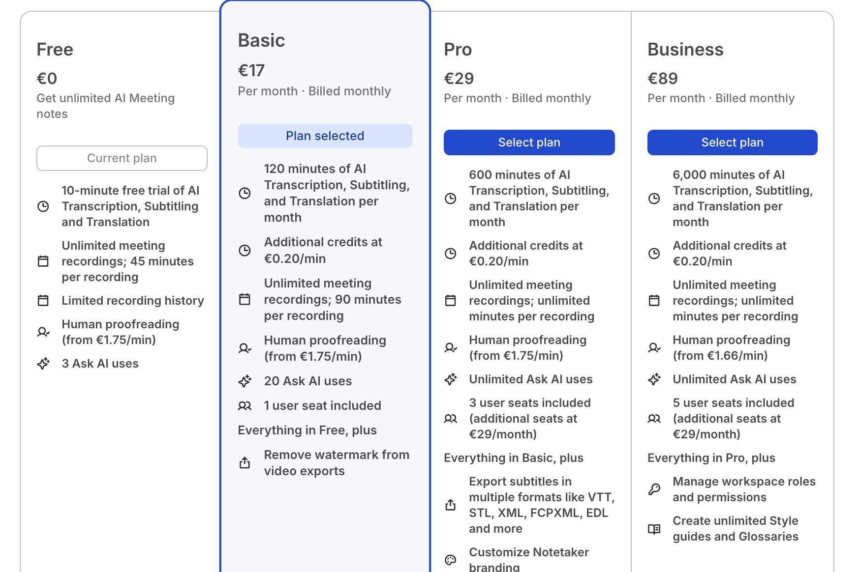 HappyScribe monthly pricing plans showing Free, Basic, Pro, and Business tiers